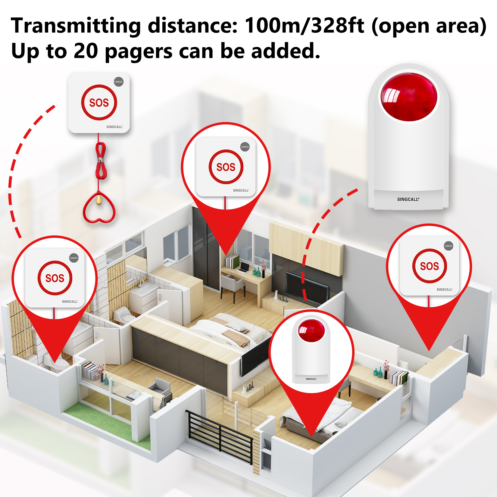 SINGCALL Emergency Strobe Siren Waterproof Pull Cord Panic Alarm System Safety Call Button for Home Factory Hospital Shop Caregiver Alert Pager for Seniors Disabled Patient 2 SOS Call Buttons